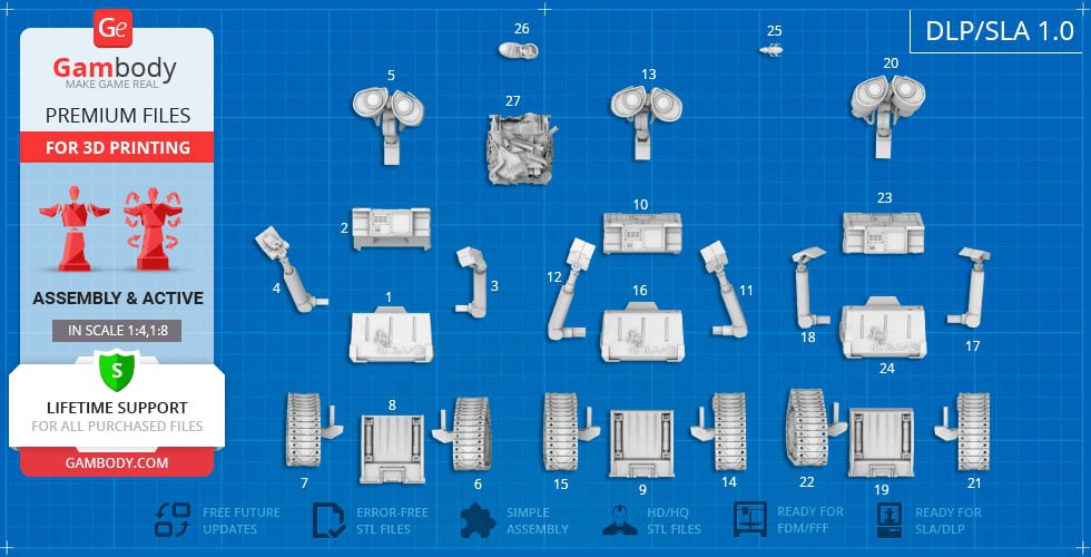 瓦力 Wall-E