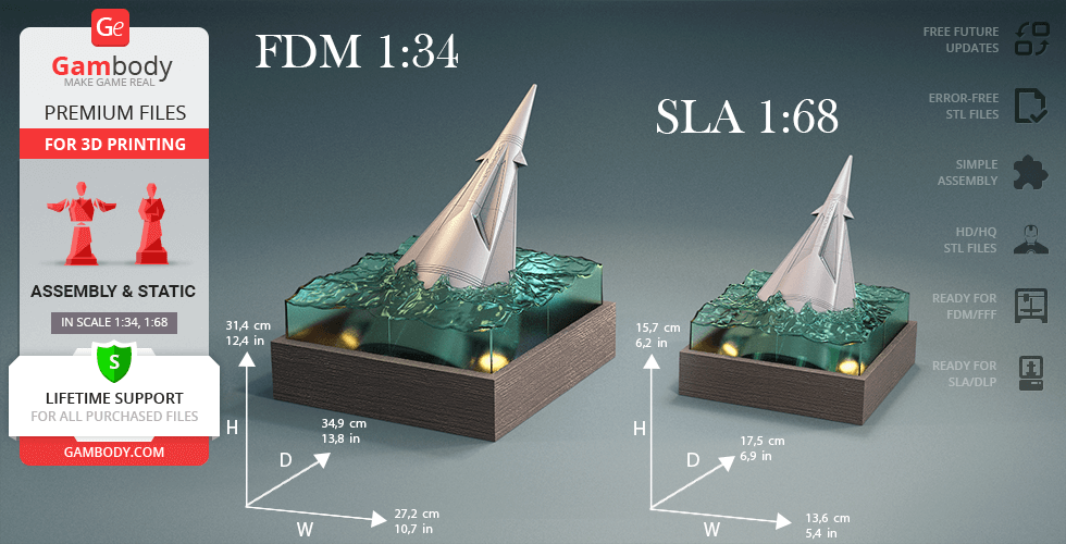 伊卡洛斯 火箭（FDM）